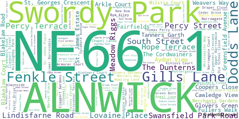 A word cloud for the NE66 1 postcode
